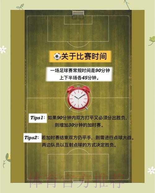 世界杯下注教程最佳策略指南